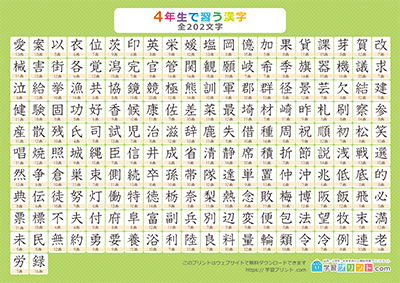 小学4年生の漢字一覧表（画数付き） グリーン A4